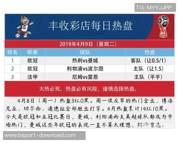 热刺逆转曼城晋级足总杯八强全场数据解析引发热议